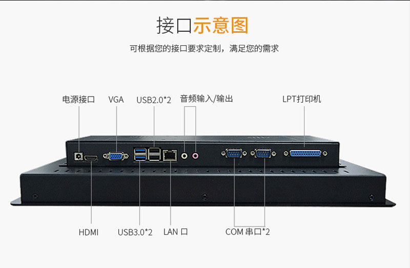 工業平板電腦|工業顯示器|工控主機