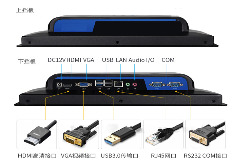 工業平板電腦|工業顯示器|工控主機