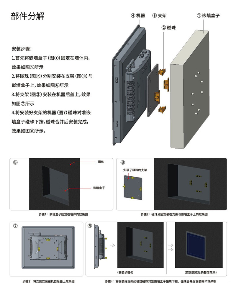 工業平板電腦|工業顯示器|工控主機