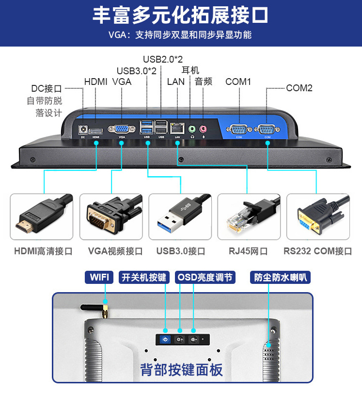 工業平板電腦|工業顯示器|工控主機