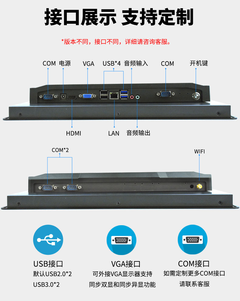 工業平板電腦|工業顯示器|工控主機