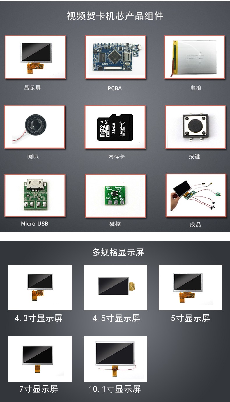 工業平板電腦|工業顯示器|工控主機